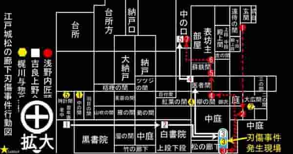 江戸城松の廊下三氏行動図