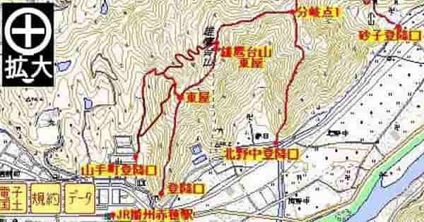 雄鷹台山登山ルート全地図(戻る)