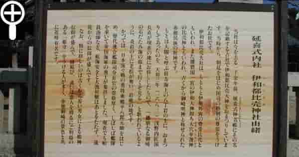 伊和都比売神社案内板(戻る)